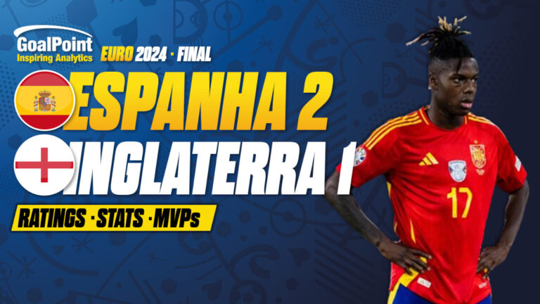 GoalPoint-Espanha-Inglaterra-EURO-2024