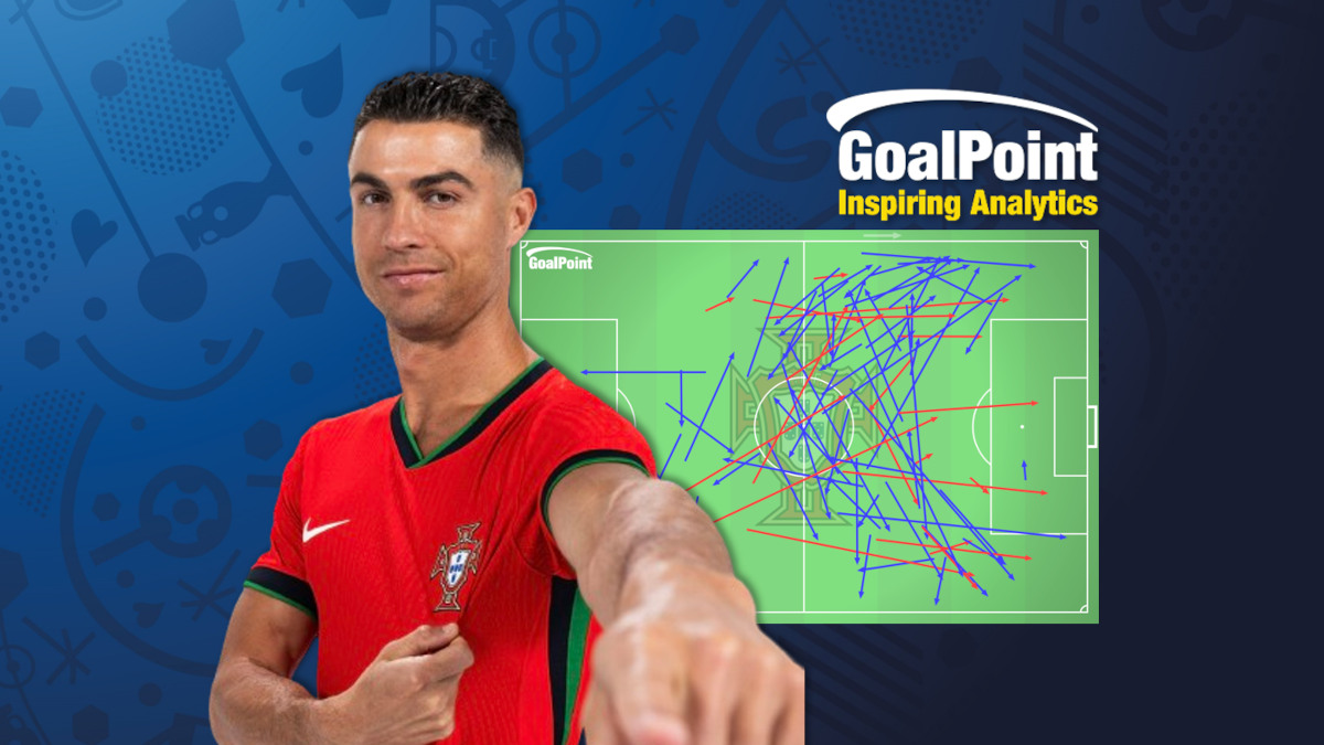 GoalPoint-Máximos-Portugal-EURO-2024