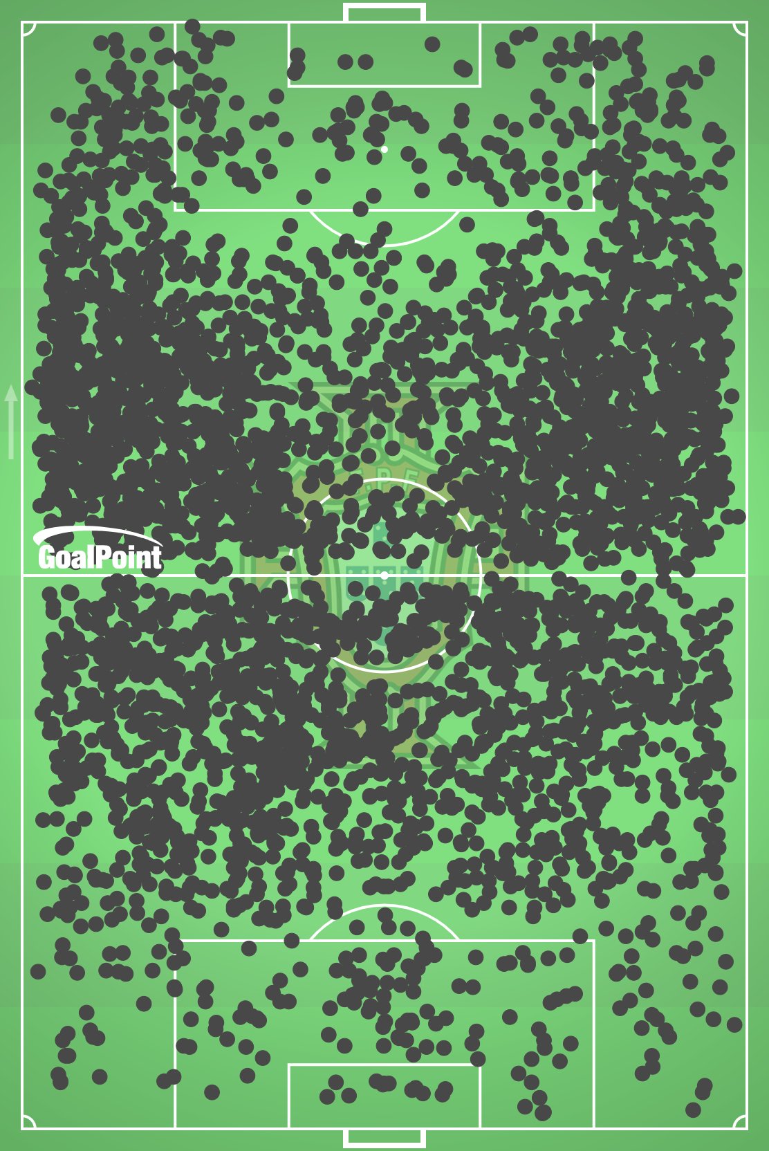 GoalPoint-Portugal-Acções-EURO2024