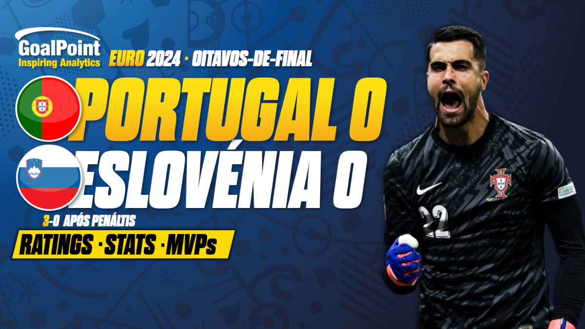 GoalPoint-Portugal-Eslovénia-EURO-2024