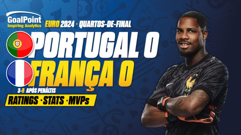 GoalPoint-Portugal-Espanha-EURO-2024