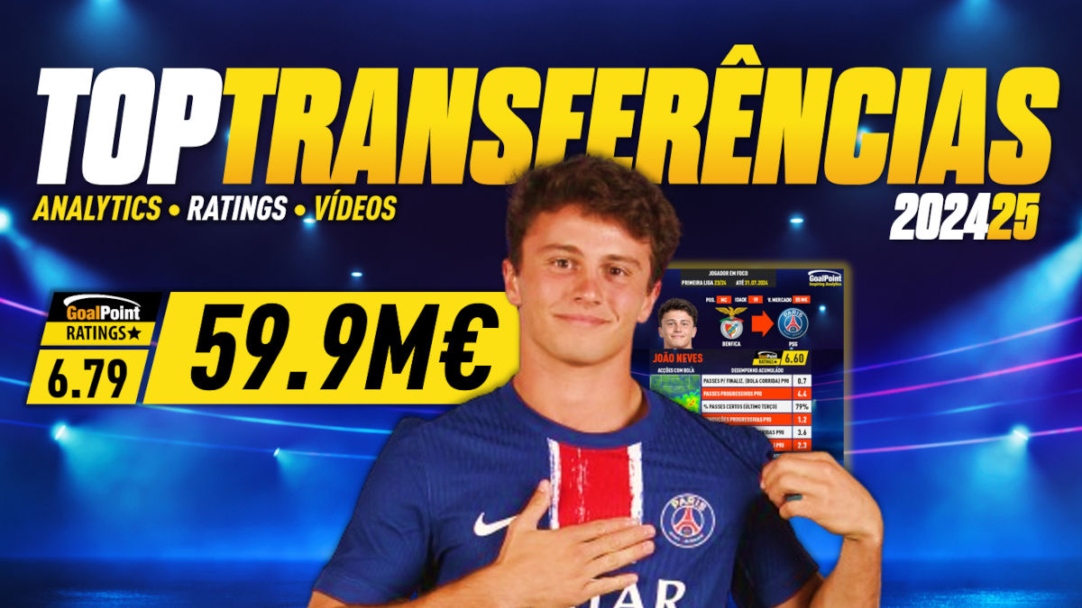 GoalPoint-Top-Transferencias-Neves-202425