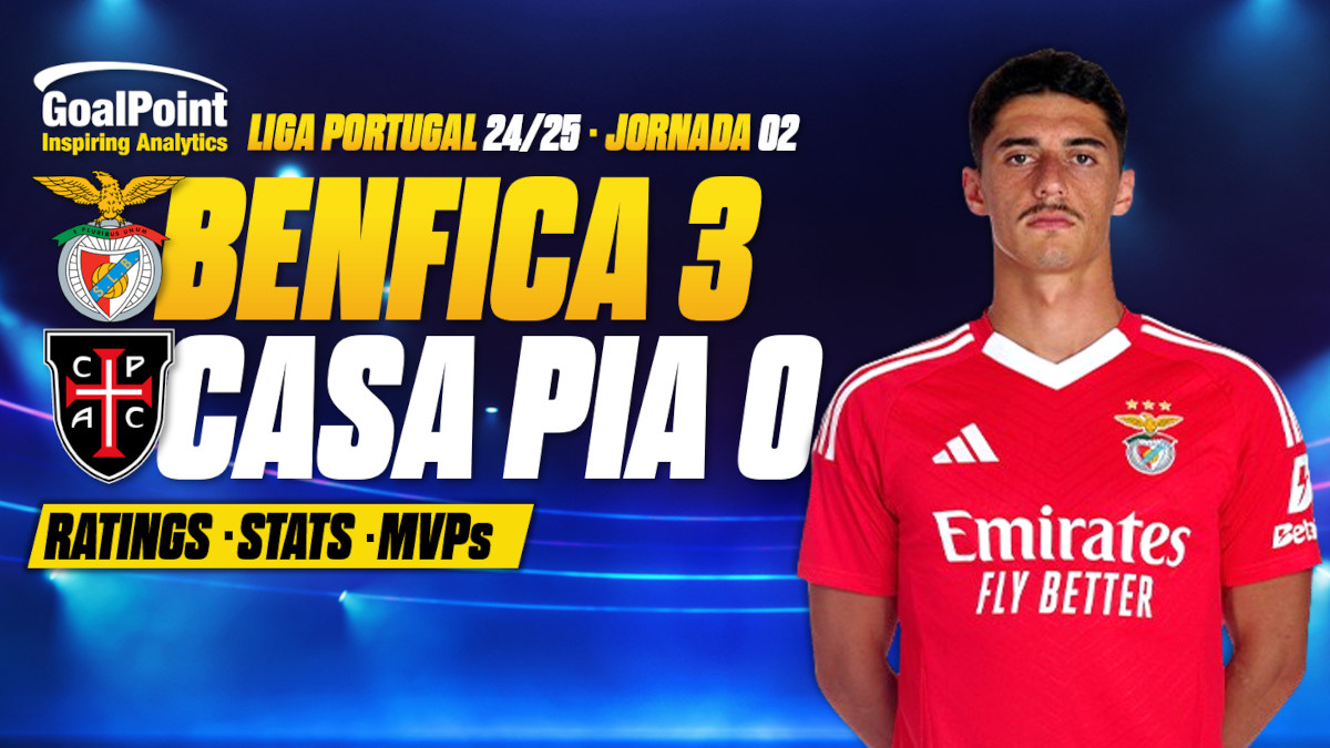 GoalPoint-Benfica-Casa-Pia-Primeira-Liga-202425