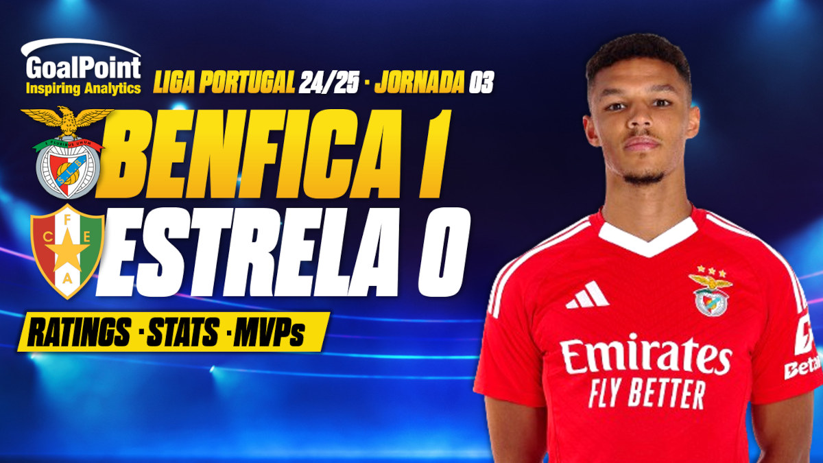 GoalPoint-Benfica-Estrela-Amadora-Primeira-Liga-202425