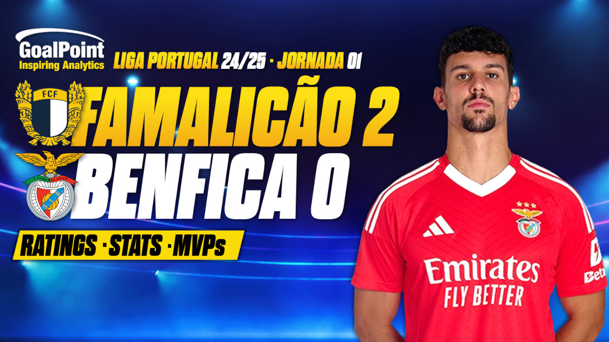 GoalPoint-Famalicão-Benfica-Primeira-Liga-202425