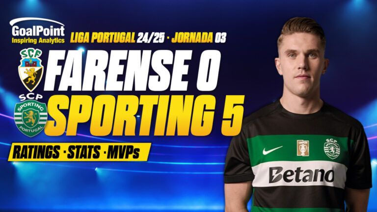 GoalPoint-Farense-Sporting-Primeira-Liga-202425