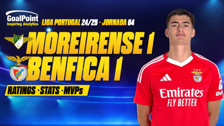 GoalPoint-Moreirense-Benfica-Primeira-Liga-202425