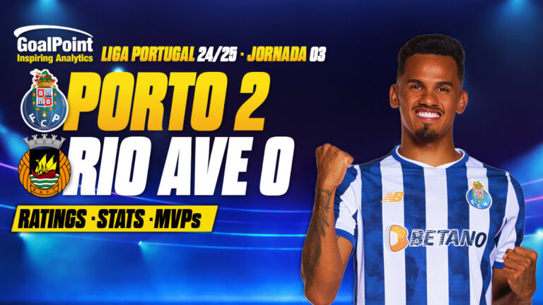 GoalPoint-Porto-Rio-Ave-Primeira-Liga-202425