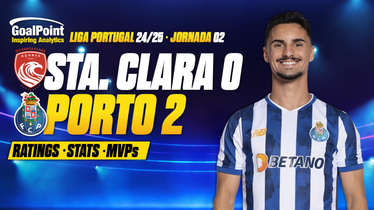 GoalPoint-Santa-Clara-Porto-Primeira-Liga-202425