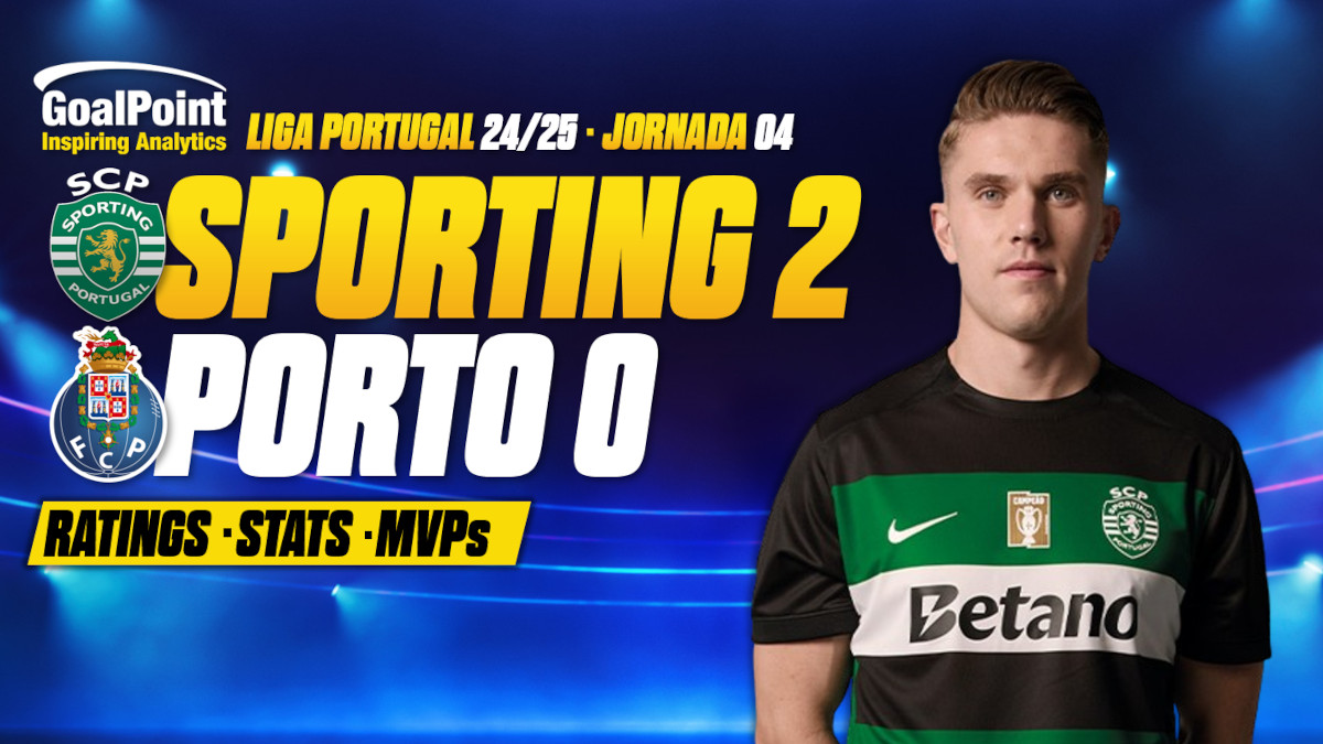 GoalPoint-Sporting-Porto-Primeira-Liga-202425