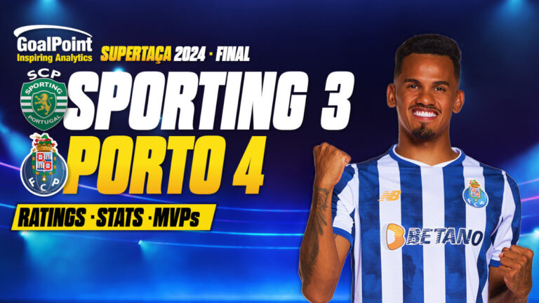 GoalPoint-Sporting-Porto-Supertaca-2024