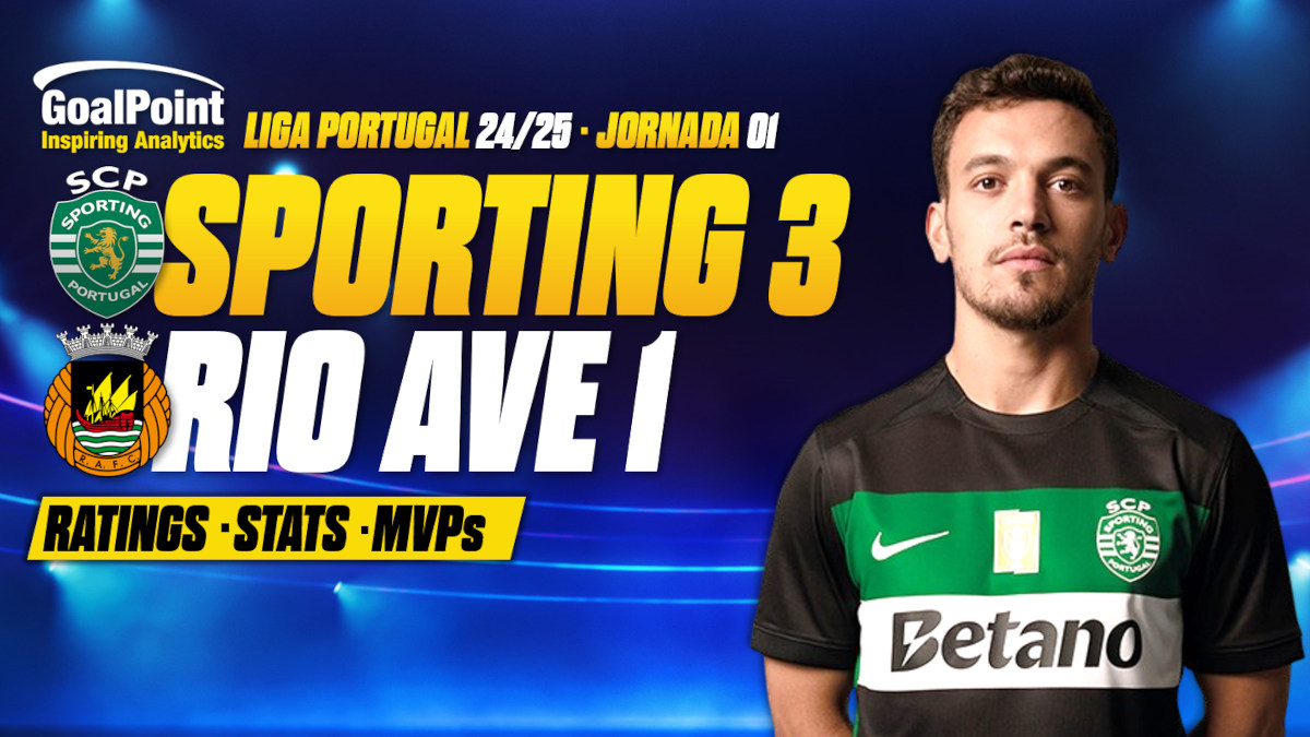 GoalPoint-Sporting-Rio-Ave-Primeira-Liga-202425