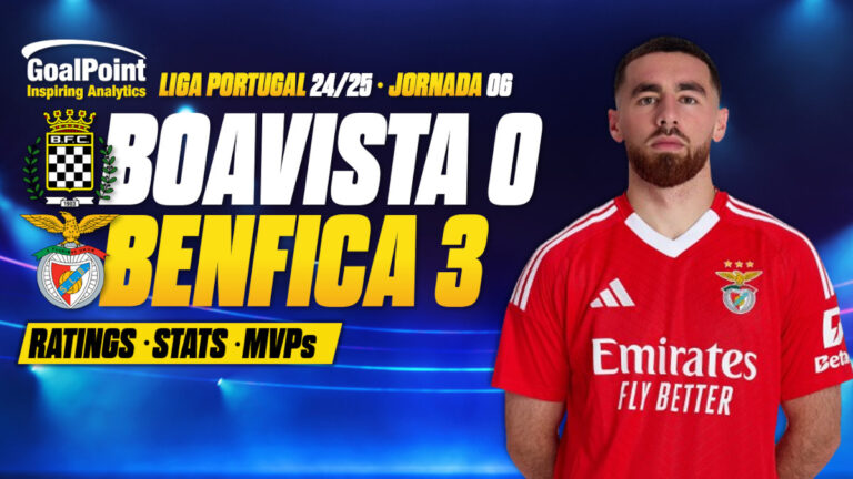 GoalPoint-Boavista-Benfica-Primeira-Liga-202425