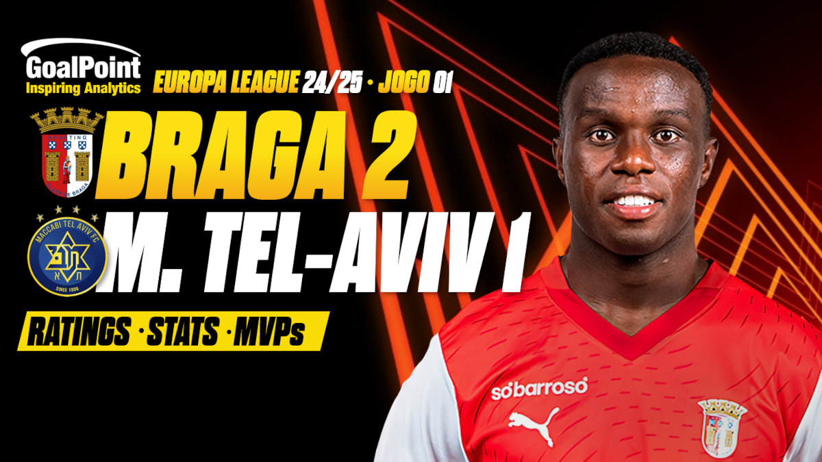 GoalPoint-Braga-Maccabi-Tel-Aviv-UEL-202425