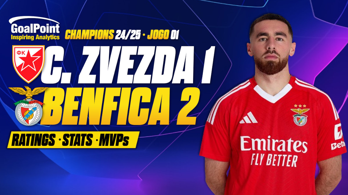 GoalPoint-Crvena-Zvezda-Benfica-UCL-202425