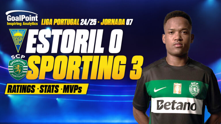 GoalPoint-Estoril-Praia-Sporting-Primeira-Liga-202425