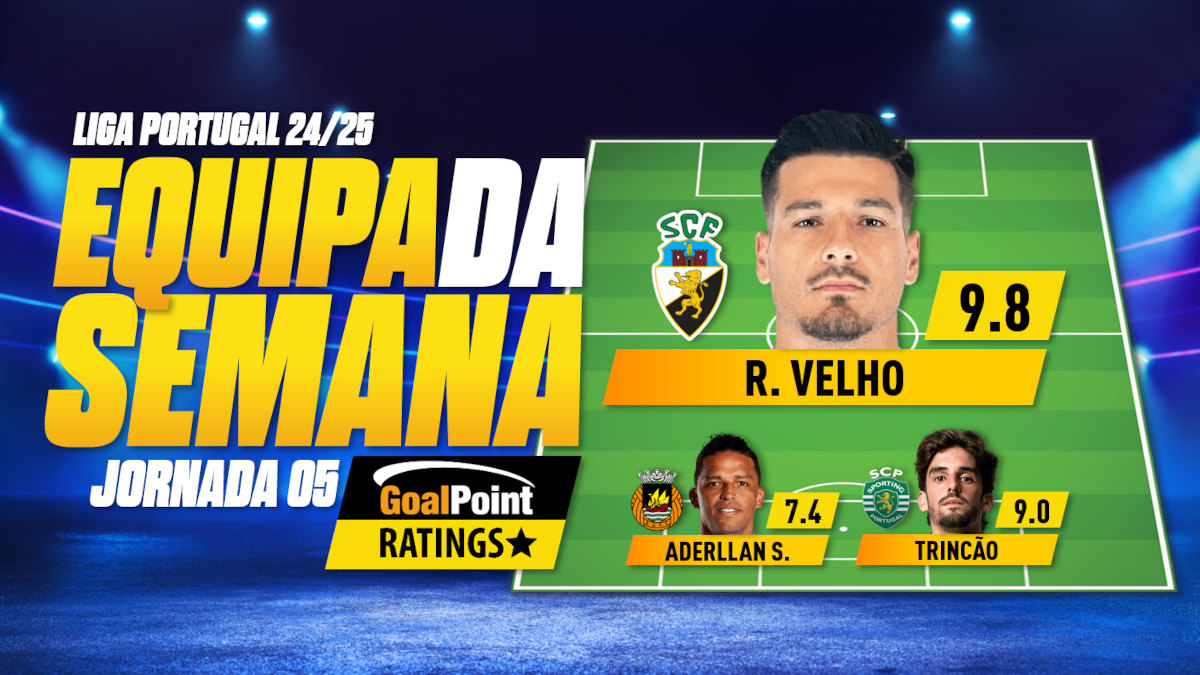 GoalPoint-Onze-Jornada-05-Primeira-Liga-202425