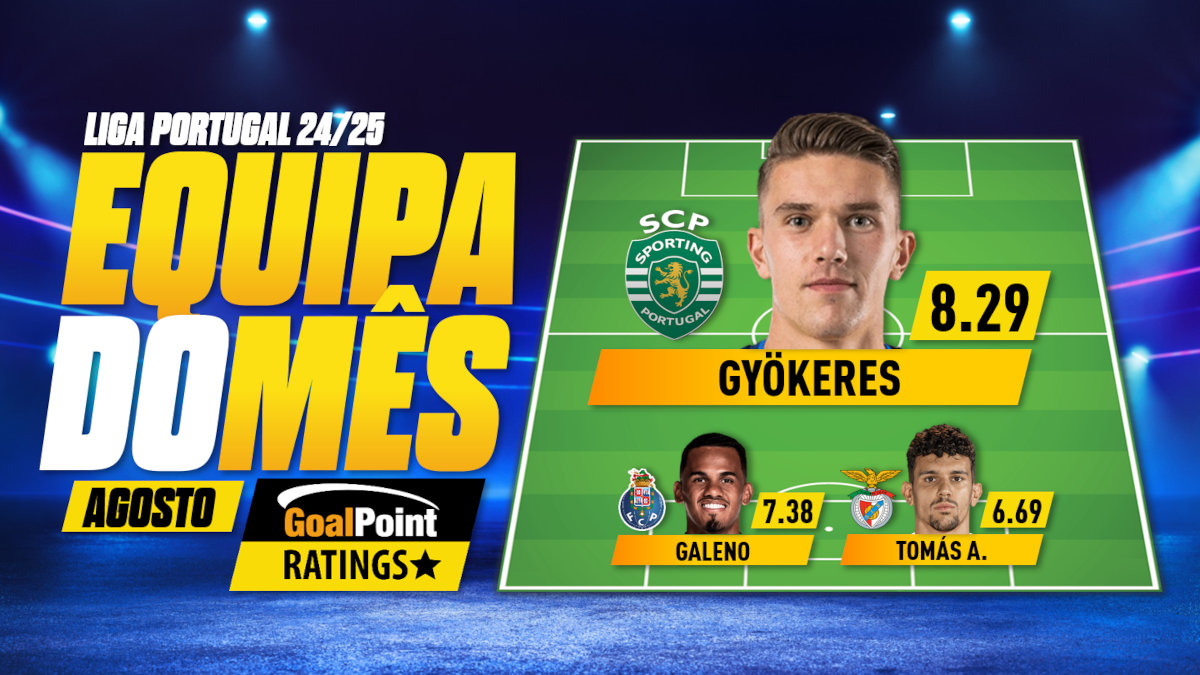 GoalPoint-Onze-Mês-Agosto-Primeira-Liga-202425