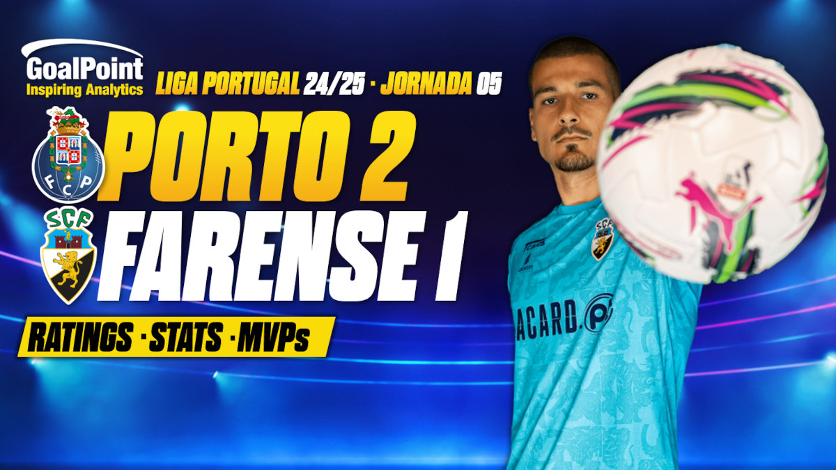 GoalPoint-Porto-Farense-Primeira-Liga-202425