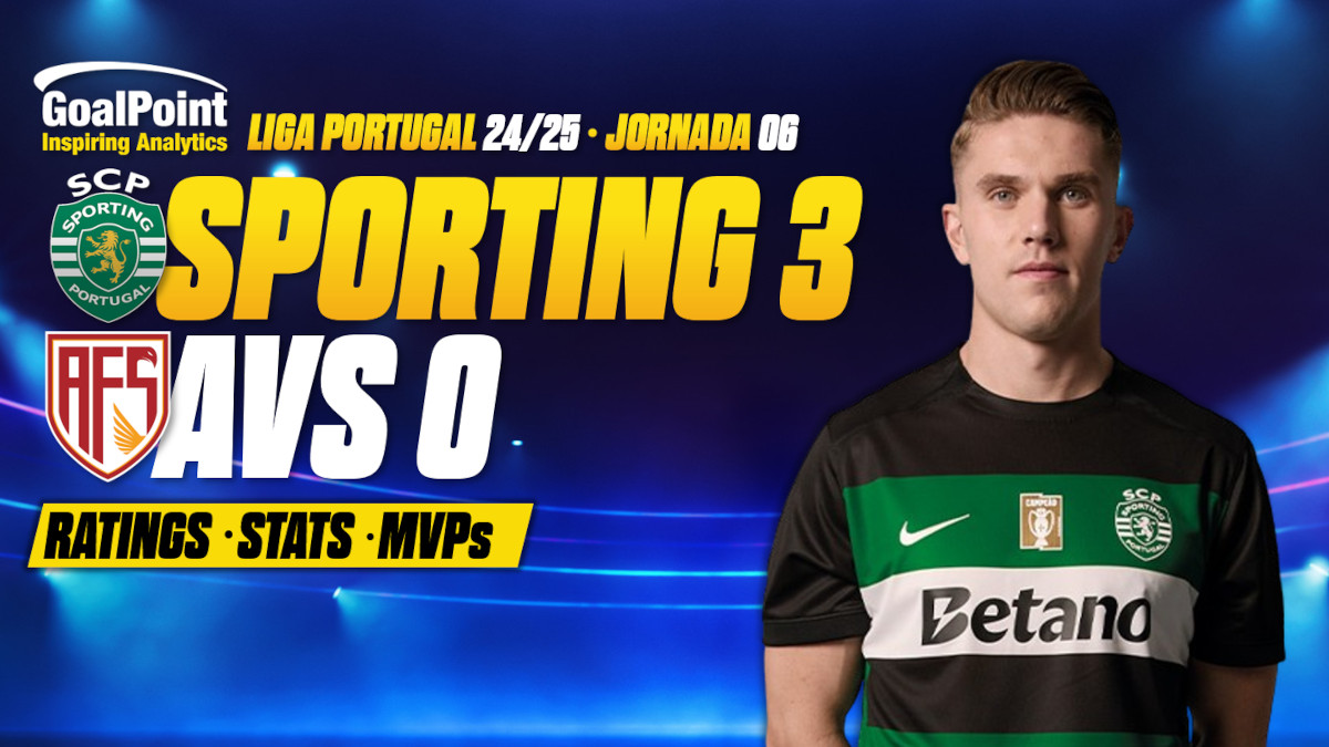 GoalPoint-Sporting-AVS-Primeira-Liga-202425