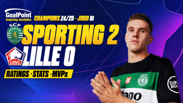 Sporting 🆚 Lille | Gyökeres e Debast rugem a abrir a Champions  