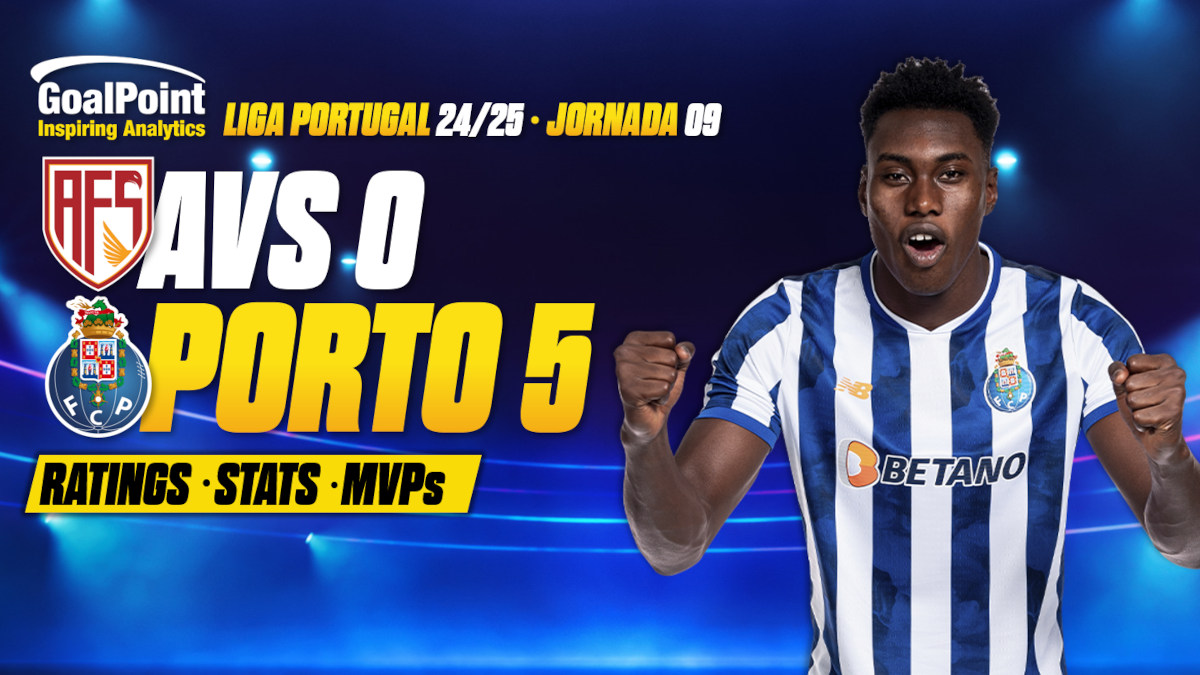 GoalPoint-AVS-Porto-Primeira-Liga-202425