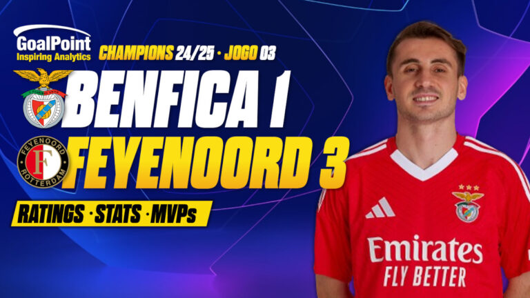 GoalPoint-Benfica-Feyenood-UCL-202425