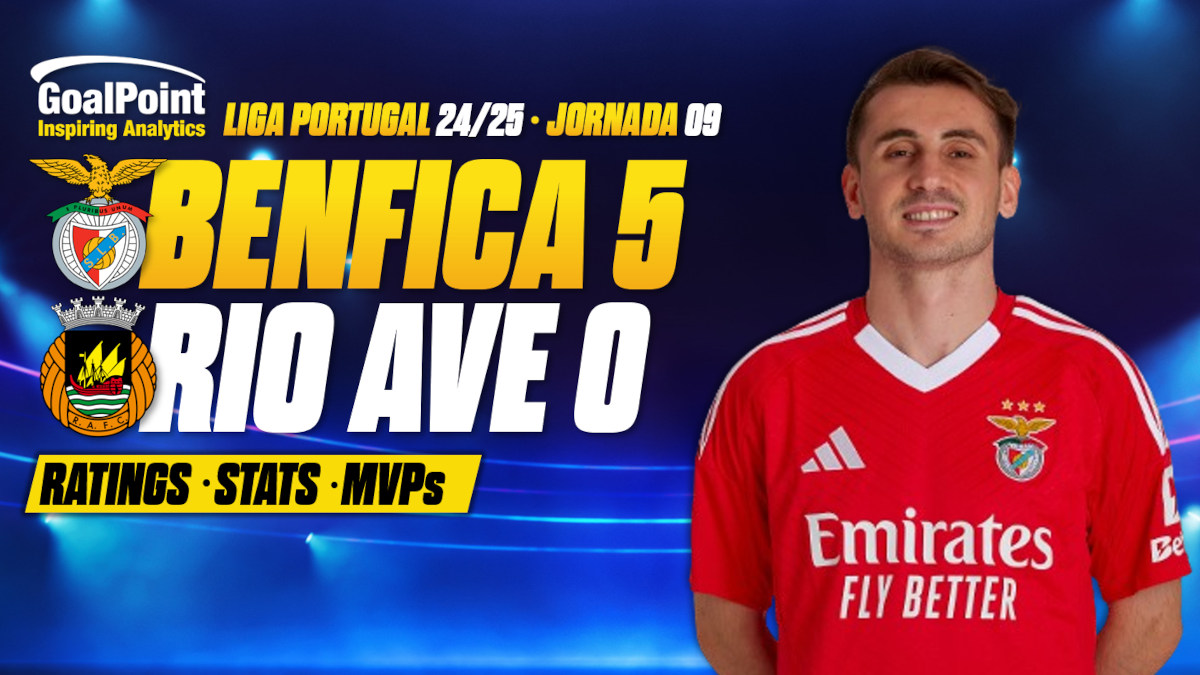 GoalPoint-Benfica-Rio-Ave-Primeira-Liga-202425