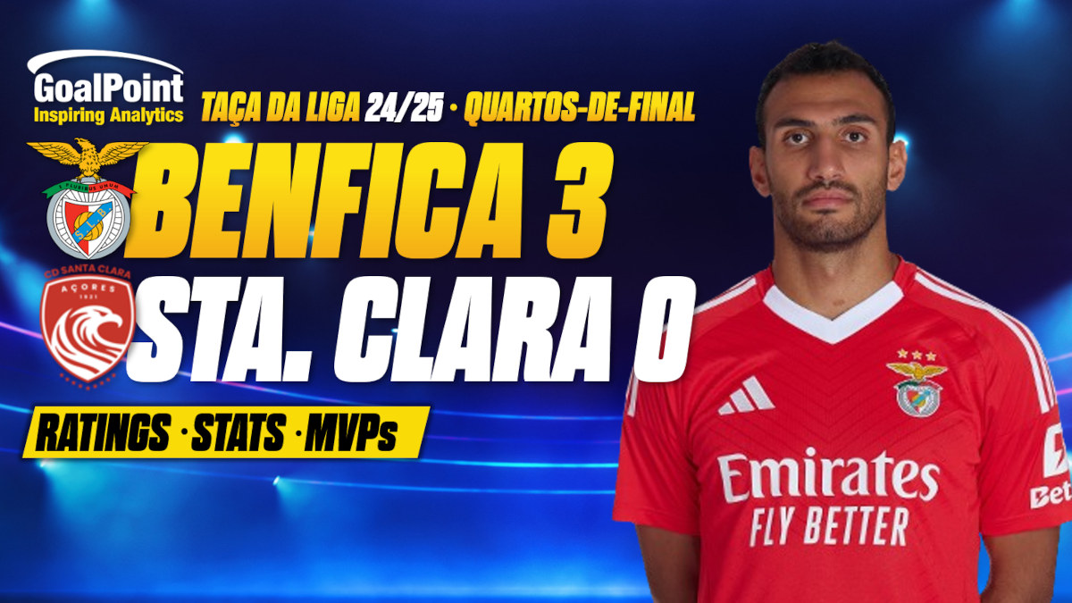 GoalPoint-Benfica-Santa-Clara-Allianz-Cup-202425