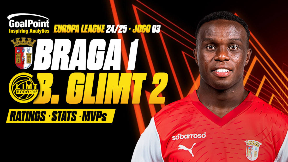 GoalPoint-Braga-Bodo-Glimt-UEL-202425