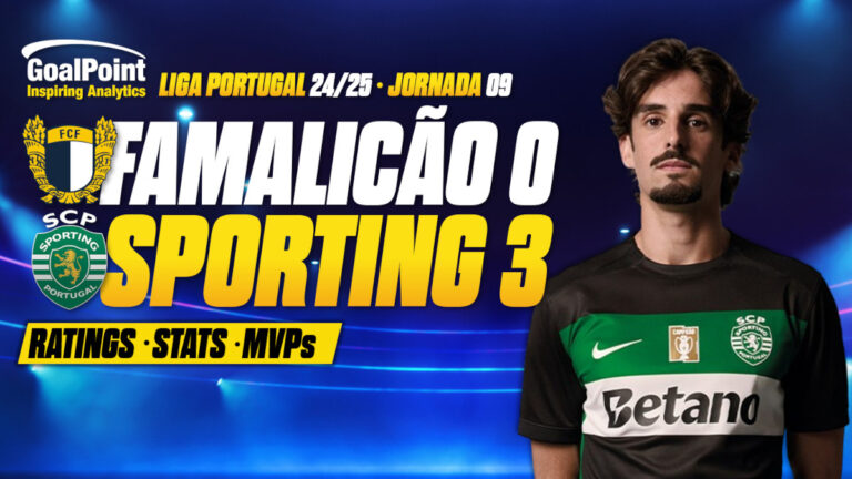 GoalPoint-Famalicão-Sporting-Primeira-Liga-202425