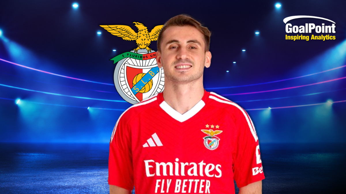 GoalPoint-Kerem-Aktürkoğlu-Benfica