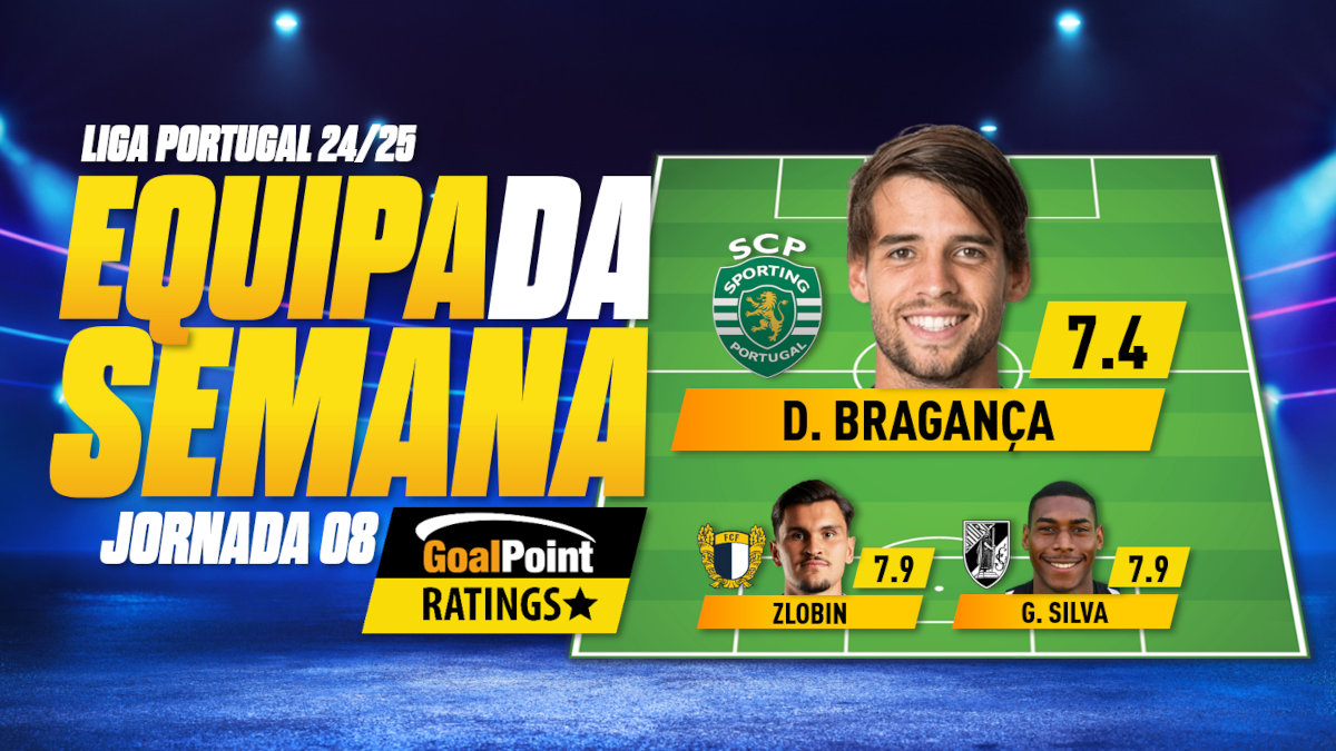 GoalPoint-Onze-Jornada-08-Primeira-Liga-202425