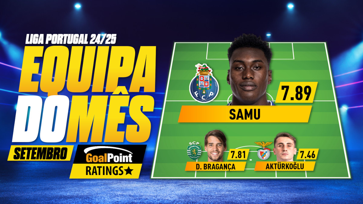 GoalPoint-Onze-Mês-Setembro-Primeira-Liga-202425