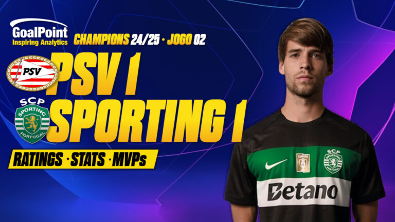 GoalPoint-PSV-Sporting-UCL-202425