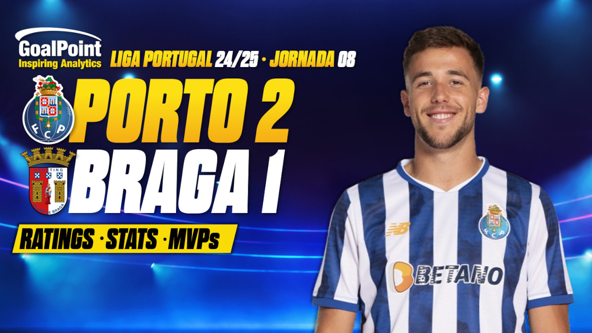 GoalPoint-Porto-Braga-Primeira-Liga-202425