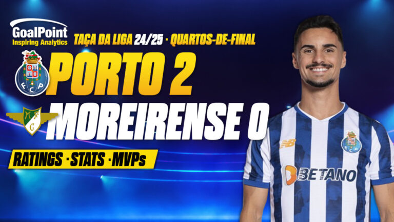 GoalPoint-Porto-Moreirense-Allianz-Cup-202425