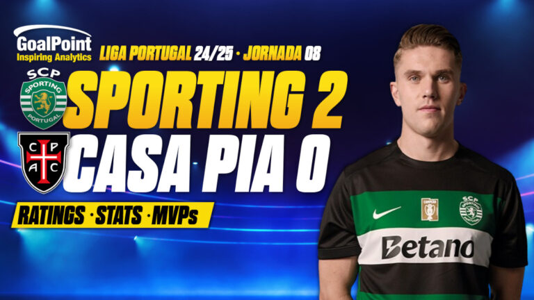 GoalPoint-Sporting-Casa-Pia-Primeira-Liga-202425