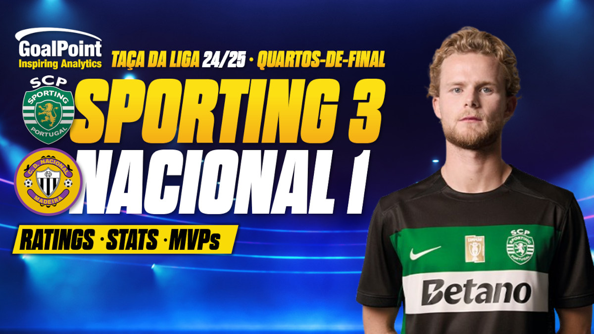 GoalPoint-Sporting-Nacional-Allianz-Cup-202425