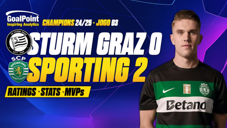 GoalPoint-Sturm-Graz-Sporting-UCL-202425