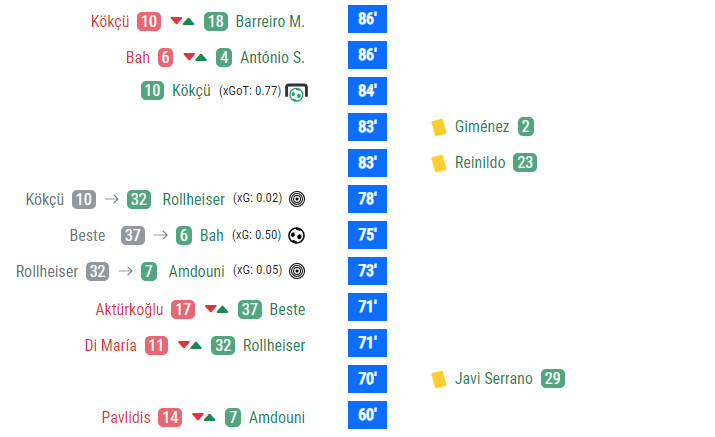 GoalPoint-Subs-SLBxATM-03.10.2024-infog