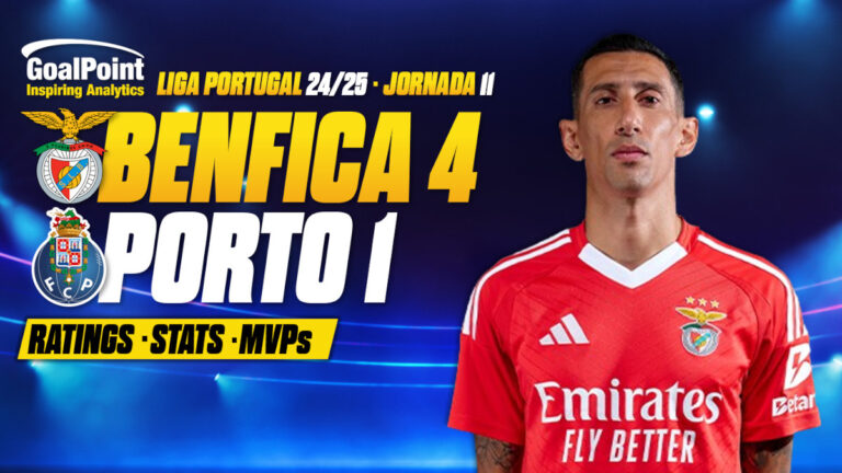 GoalPoint-Benfica-Porto-Primeira-Liga-202425