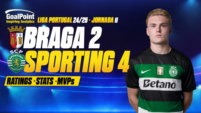 GoalPoint-Braga-Sporting-Primeira-Liga-202425