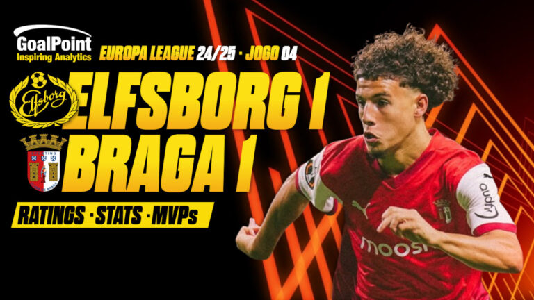 GoalPoint-Elfsborg-Braga-UEL-202425