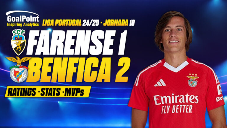 GoalPoint-Farense-Benfica-Liga-202425