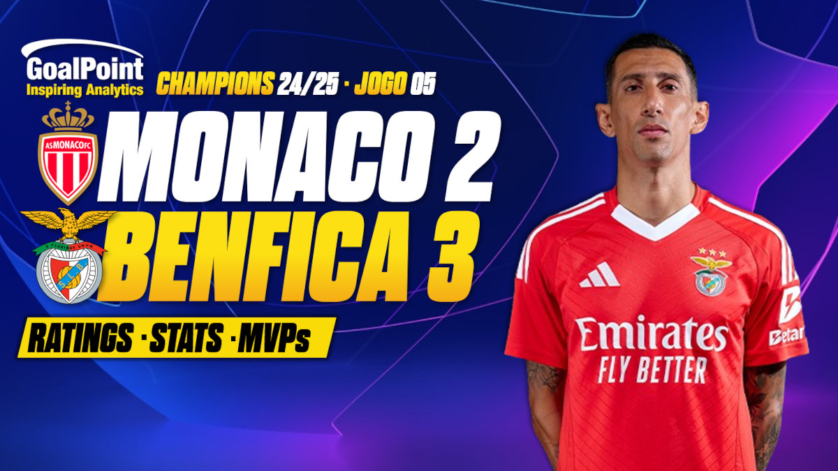 GoalPoint-Monaco-Benfica-UCL-202425