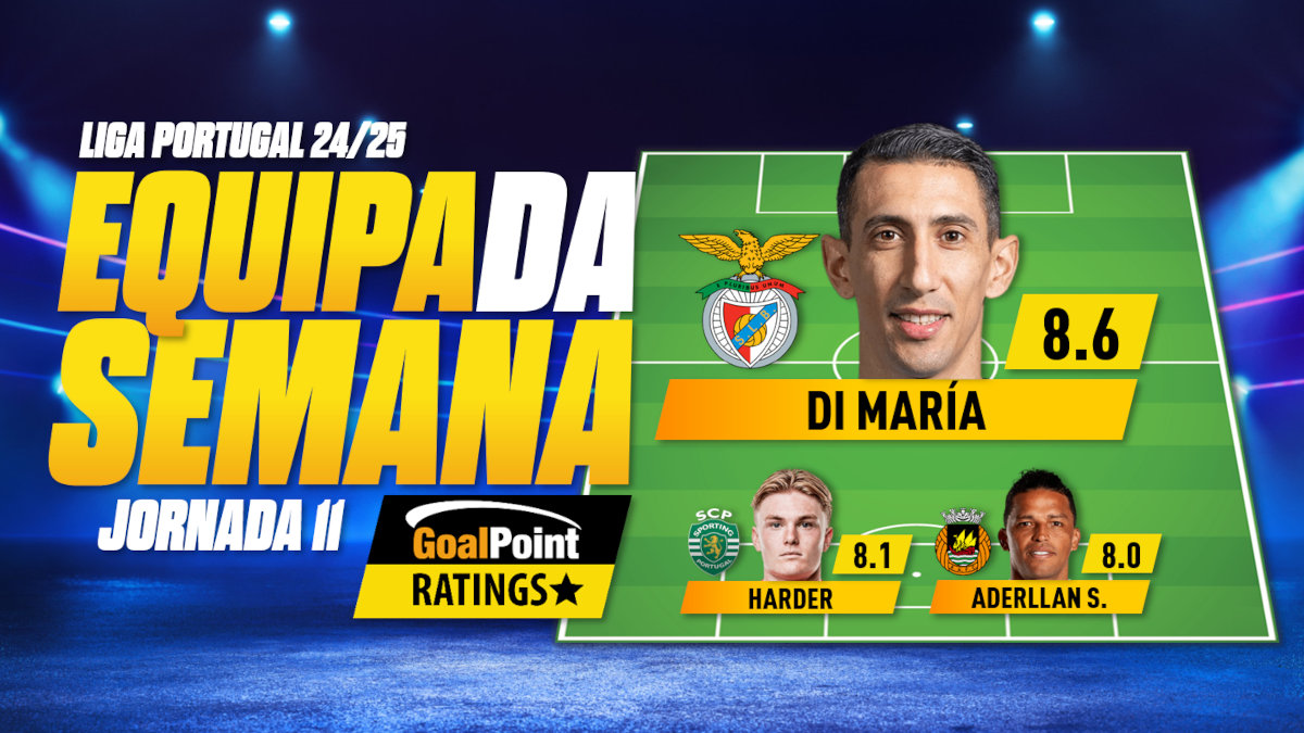 GoalPoint-Onze-Jornada-11-Primeira-Liga-202425