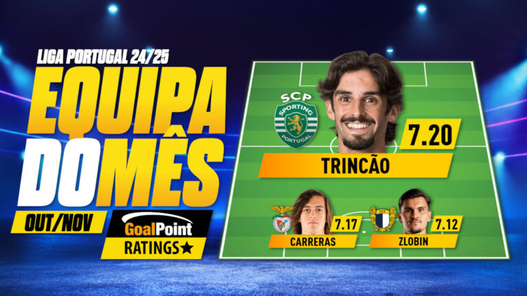 GoalPoint-Onze-Mês-Outubro-Novembro-Primeira-Liga-202425