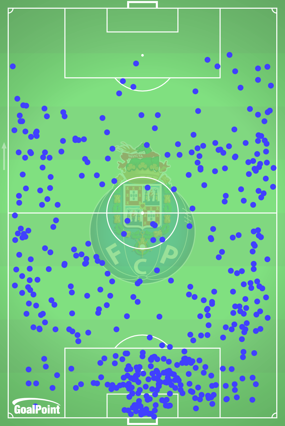 GoalPoint-Porto-ADMCA-J10-Primeira-Liga-202425