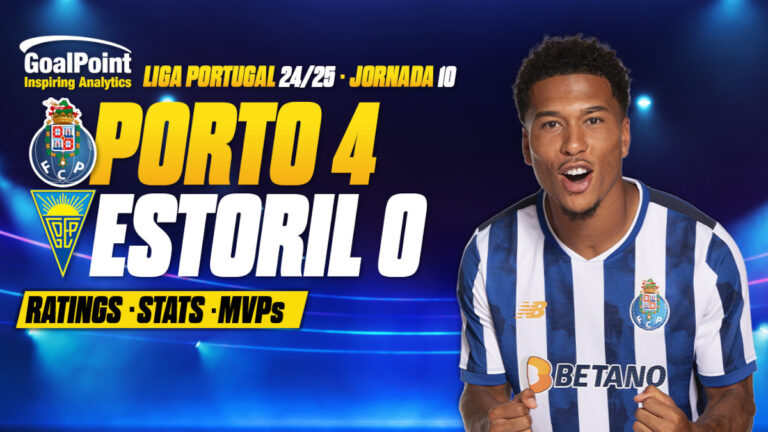 GoalPoint-Porto-Estoril-Primeira-Liga-202425